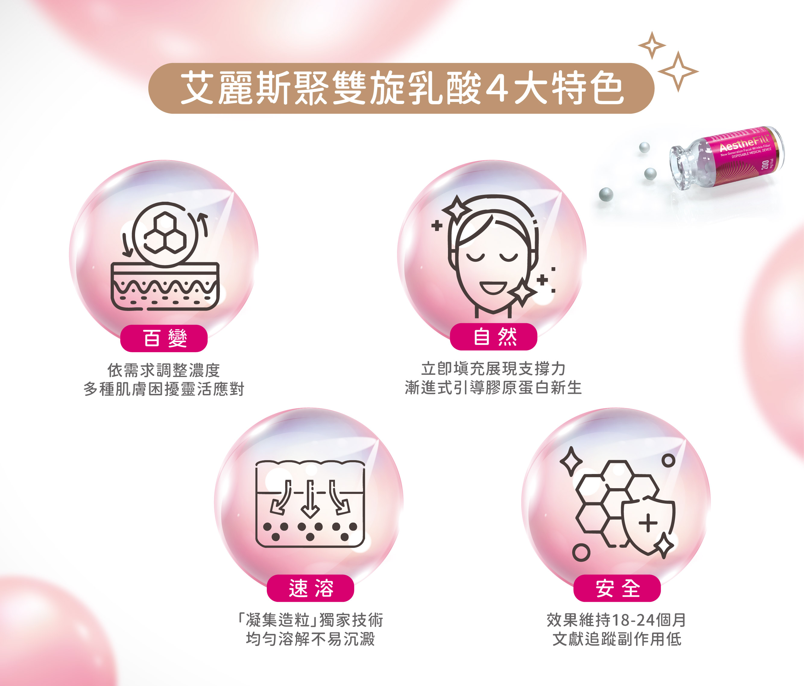 250911 精靈聚雙旋乳酸_BN_精靈聚雙旋乳酸的組成_1280×1092-02