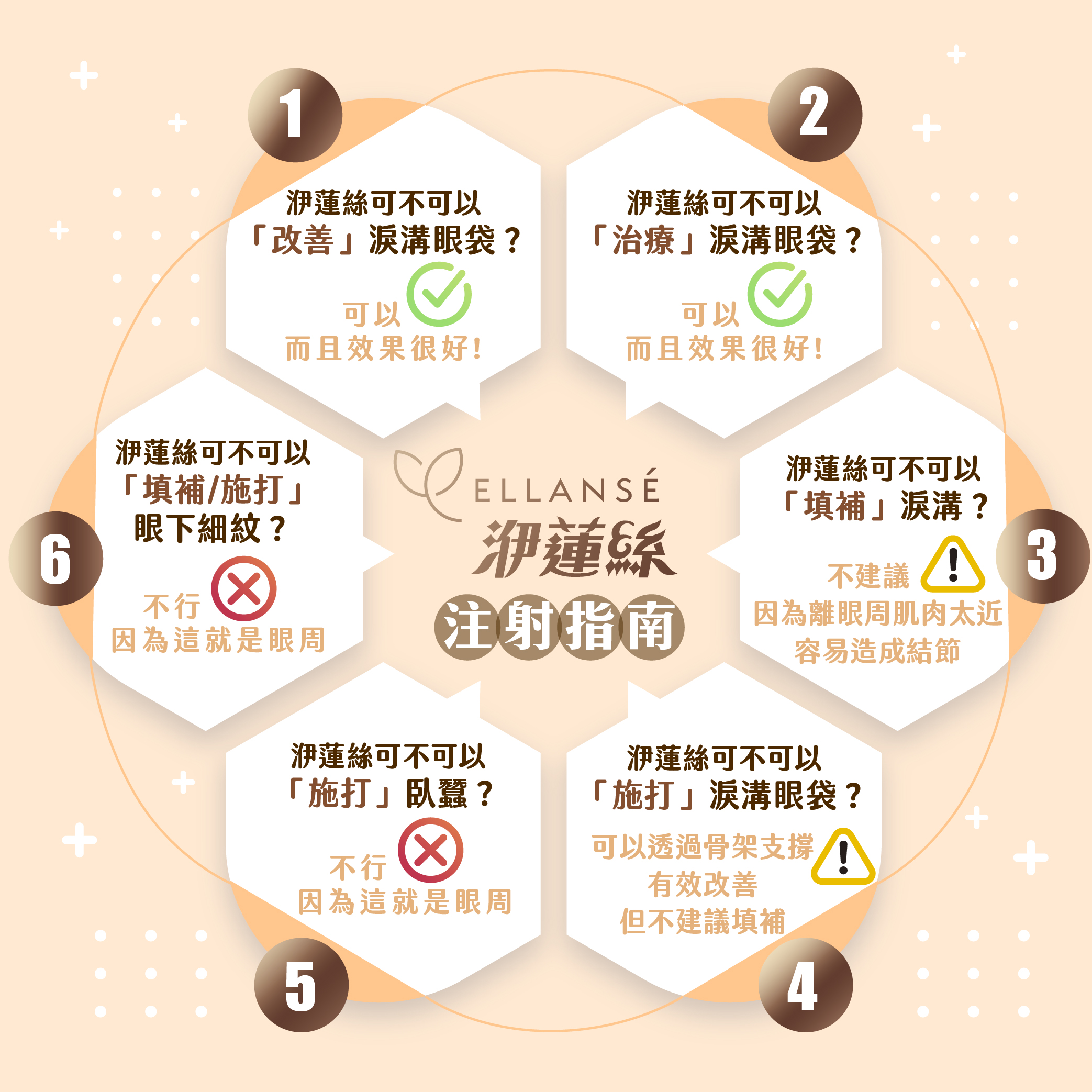 Q&A-3