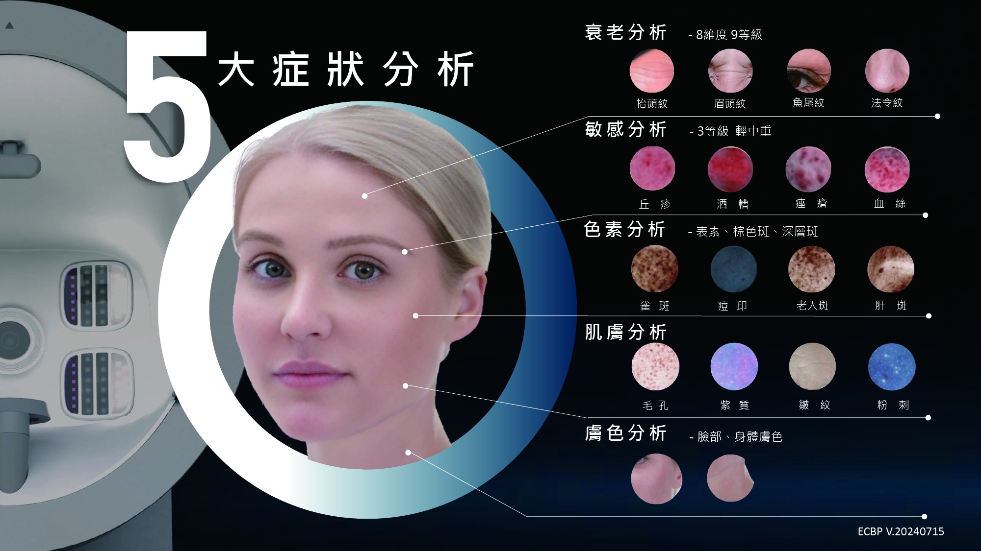 1140926_pro a肌膚檢測儀-02