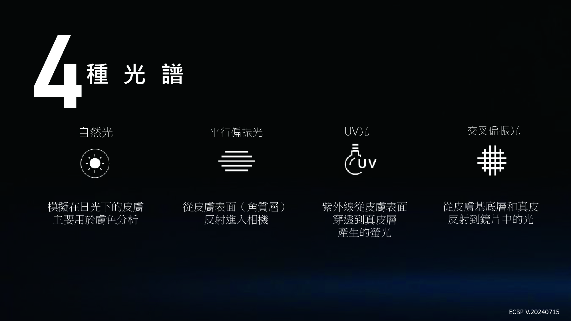 1140926_pro a肌膚檢測儀-04
