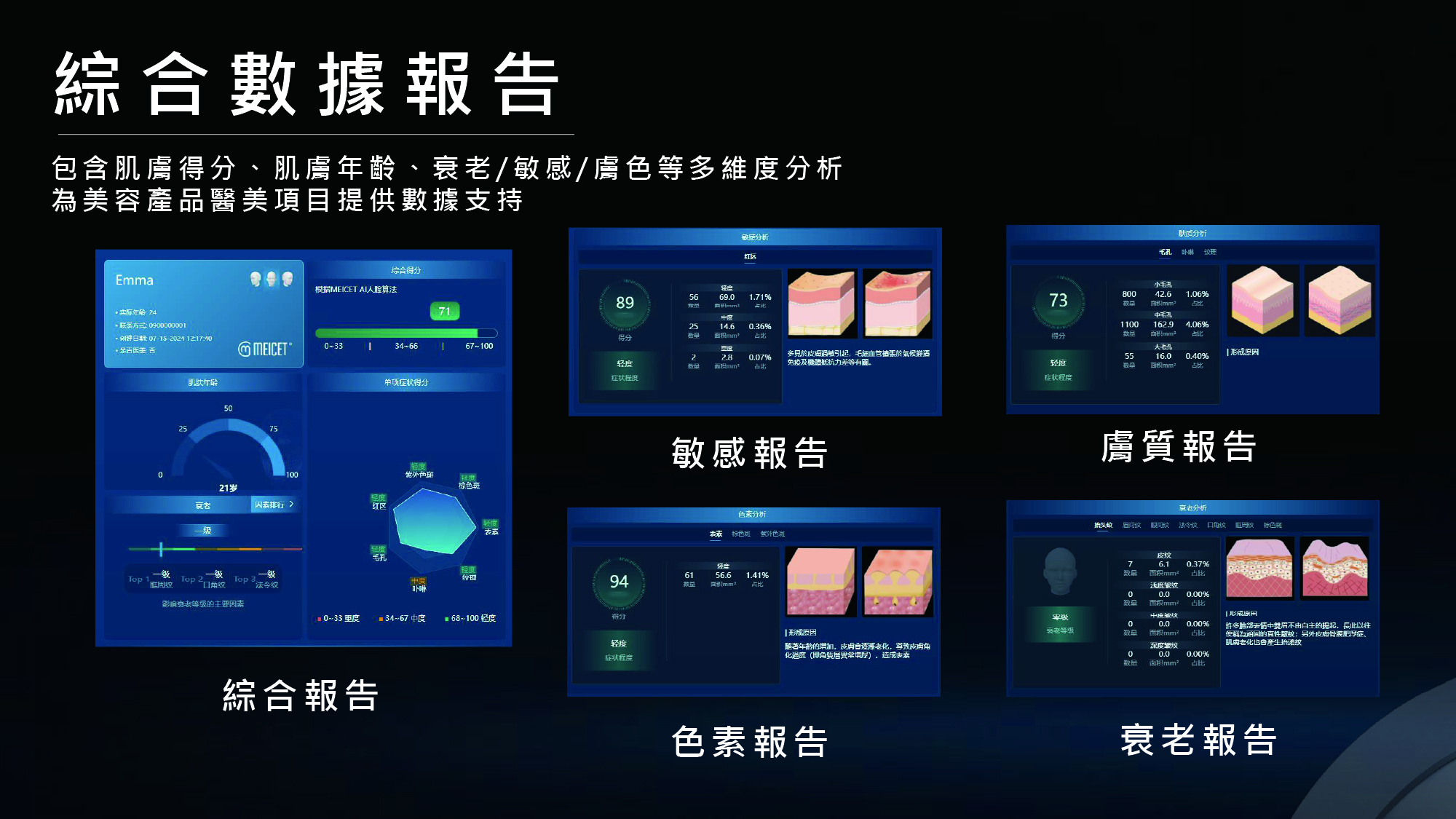 1140926_pro a肌膚檢測儀-05
