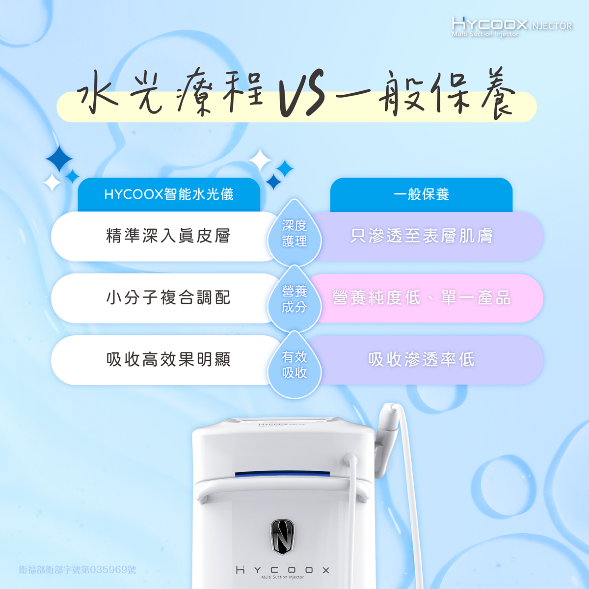 20230531_海庫斯智能水光儀_03_1200x1200