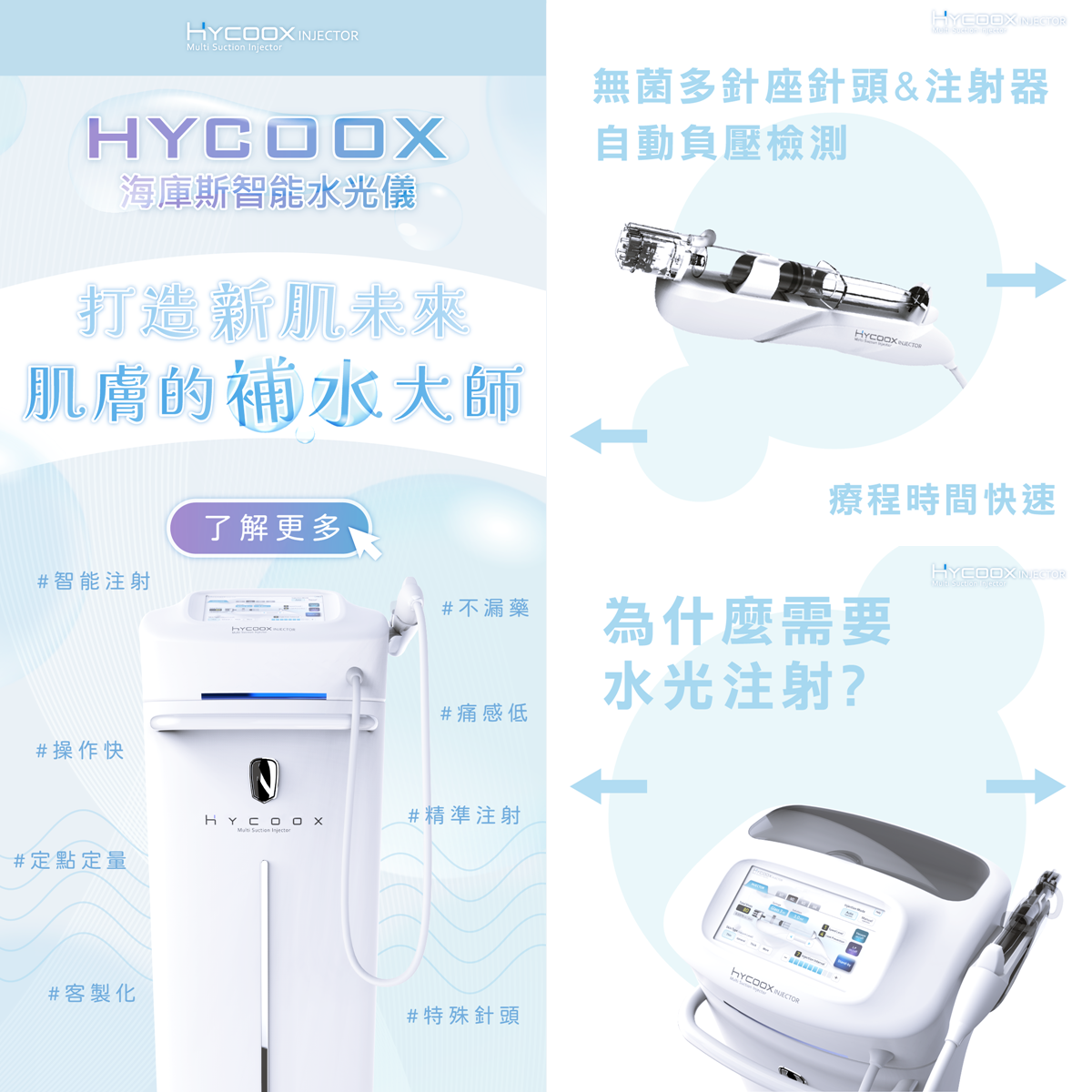 20230714_海庫斯智能水光儀_FB一直二方示意圖