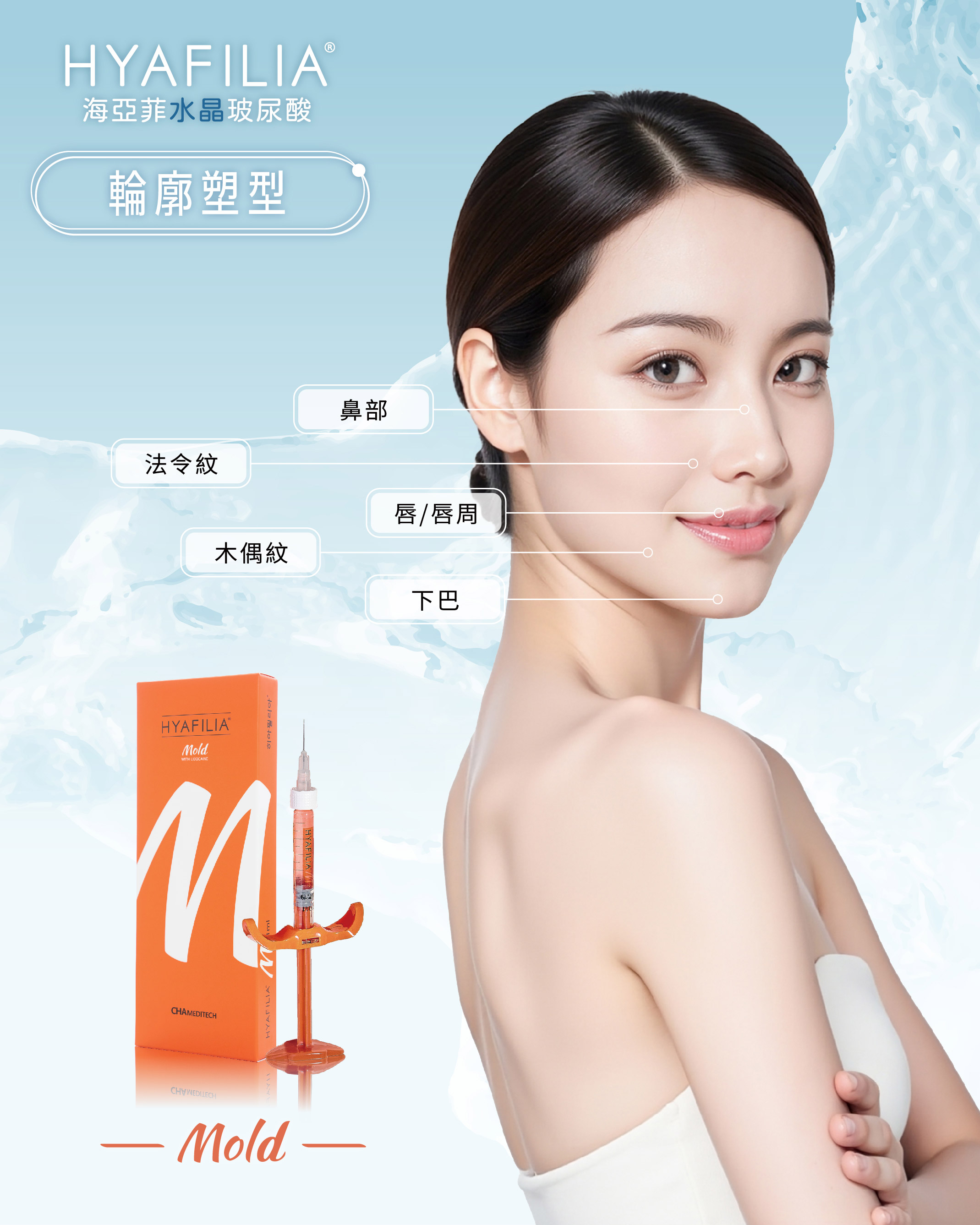 250415_輪廓塑型