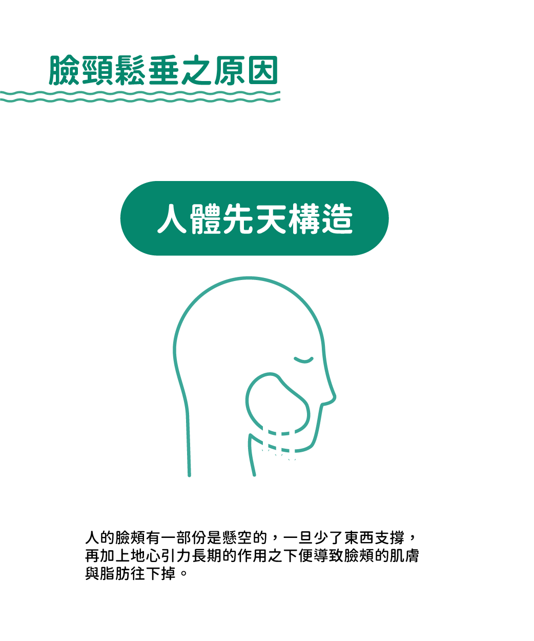昂達Onda_諮詢本_1-1