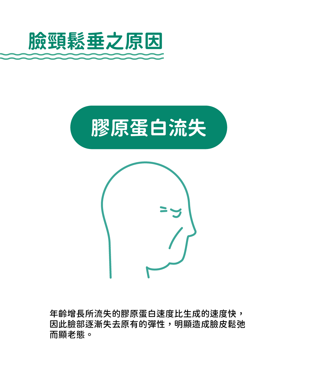 昂達Onda_諮詢本_1-2