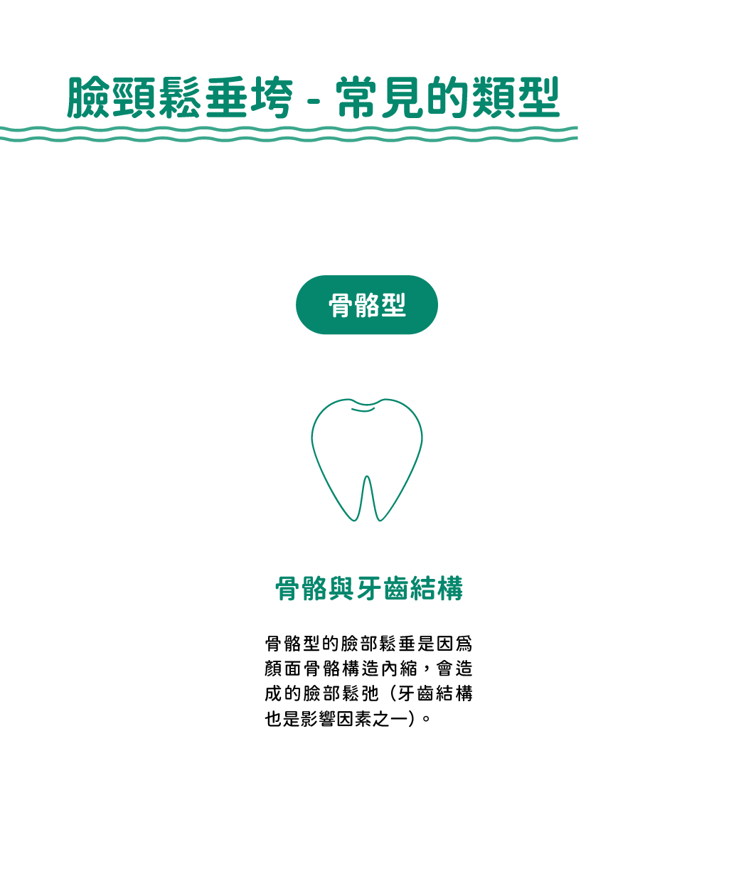昂達Onda_諮詢本_2-1