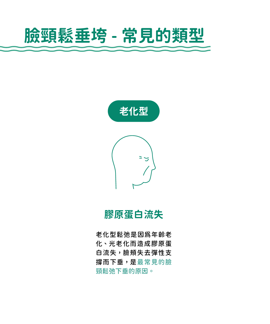 昂達Onda_諮詢本_2-2