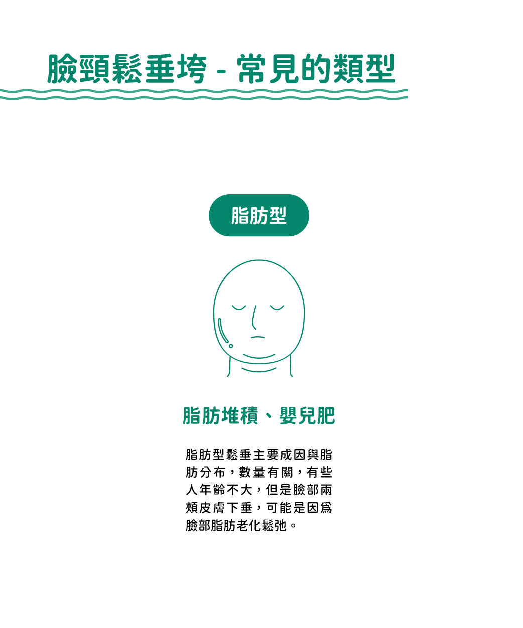 昂達Onda_諮詢本_2-3