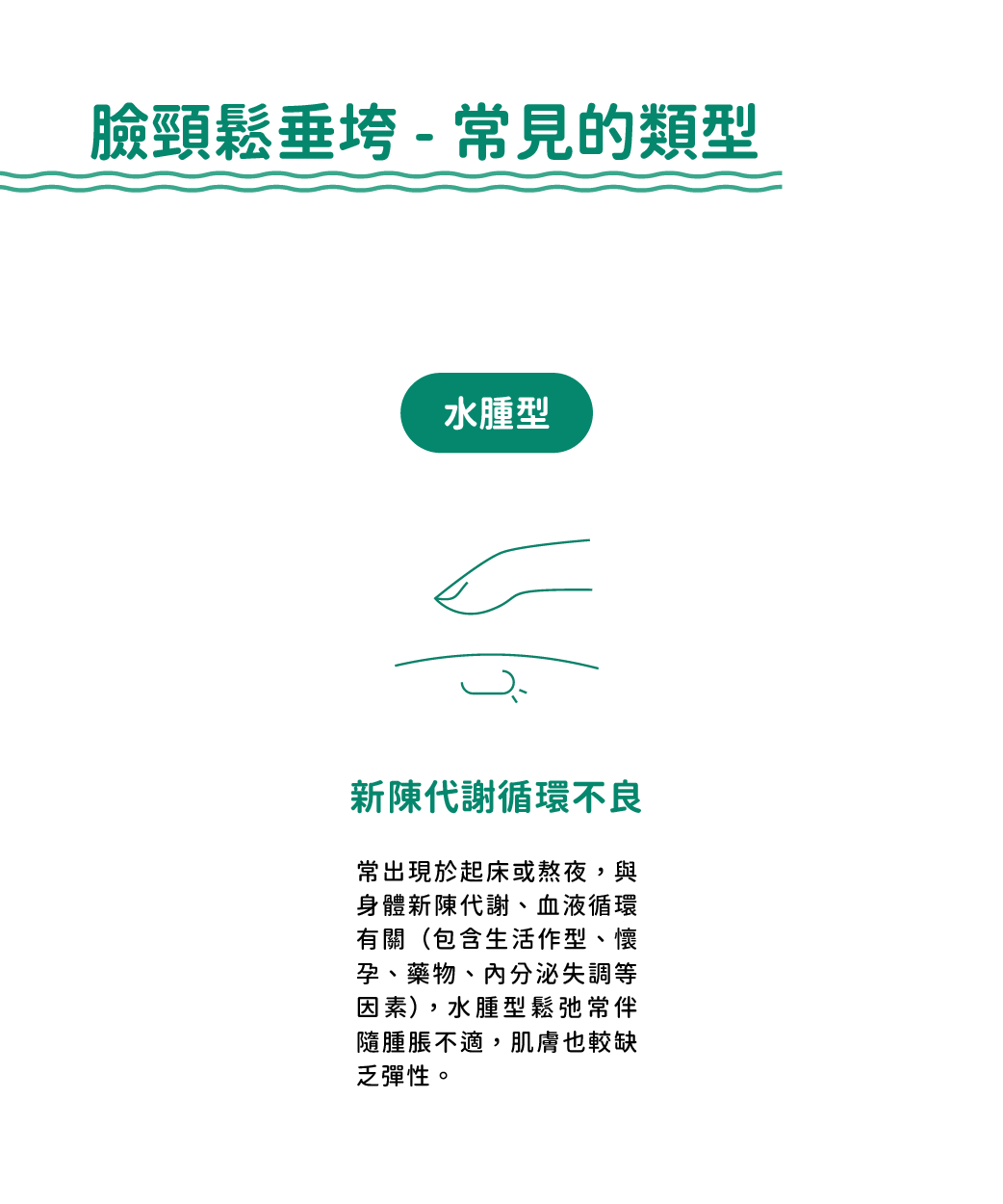 昂達Onda_諮詢本_2-4