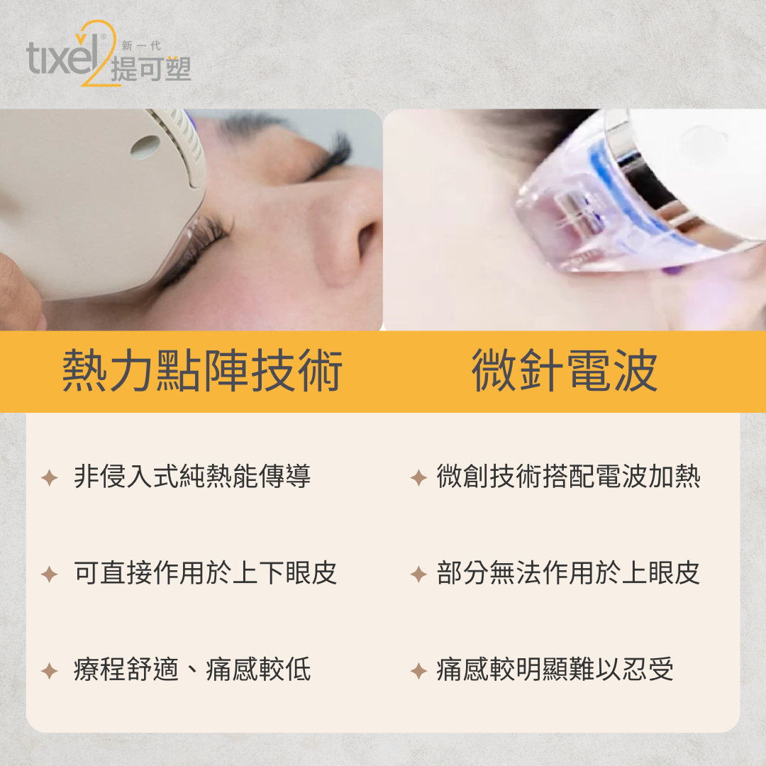 微針電波比較02