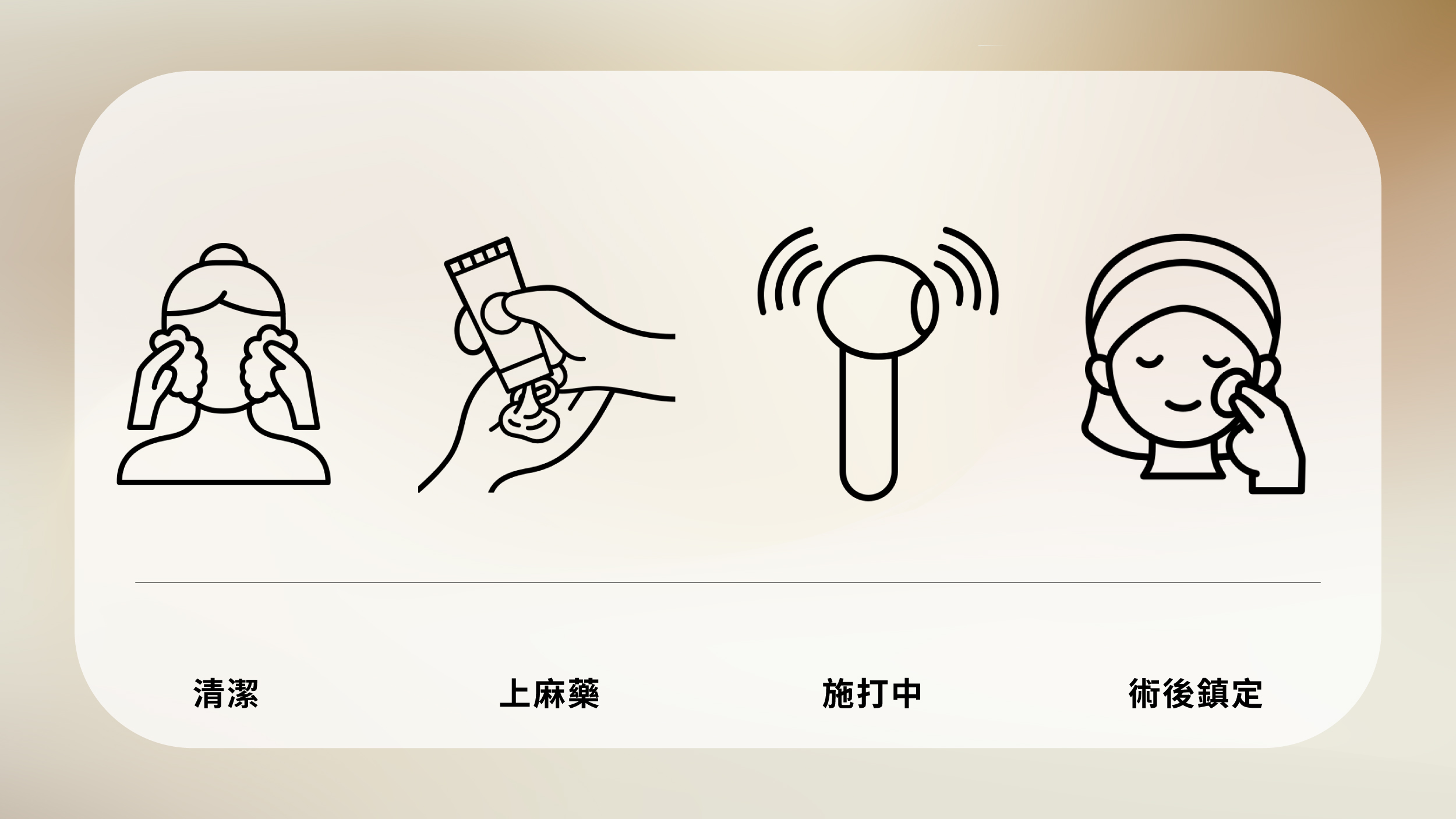 十蓓電波術後保養