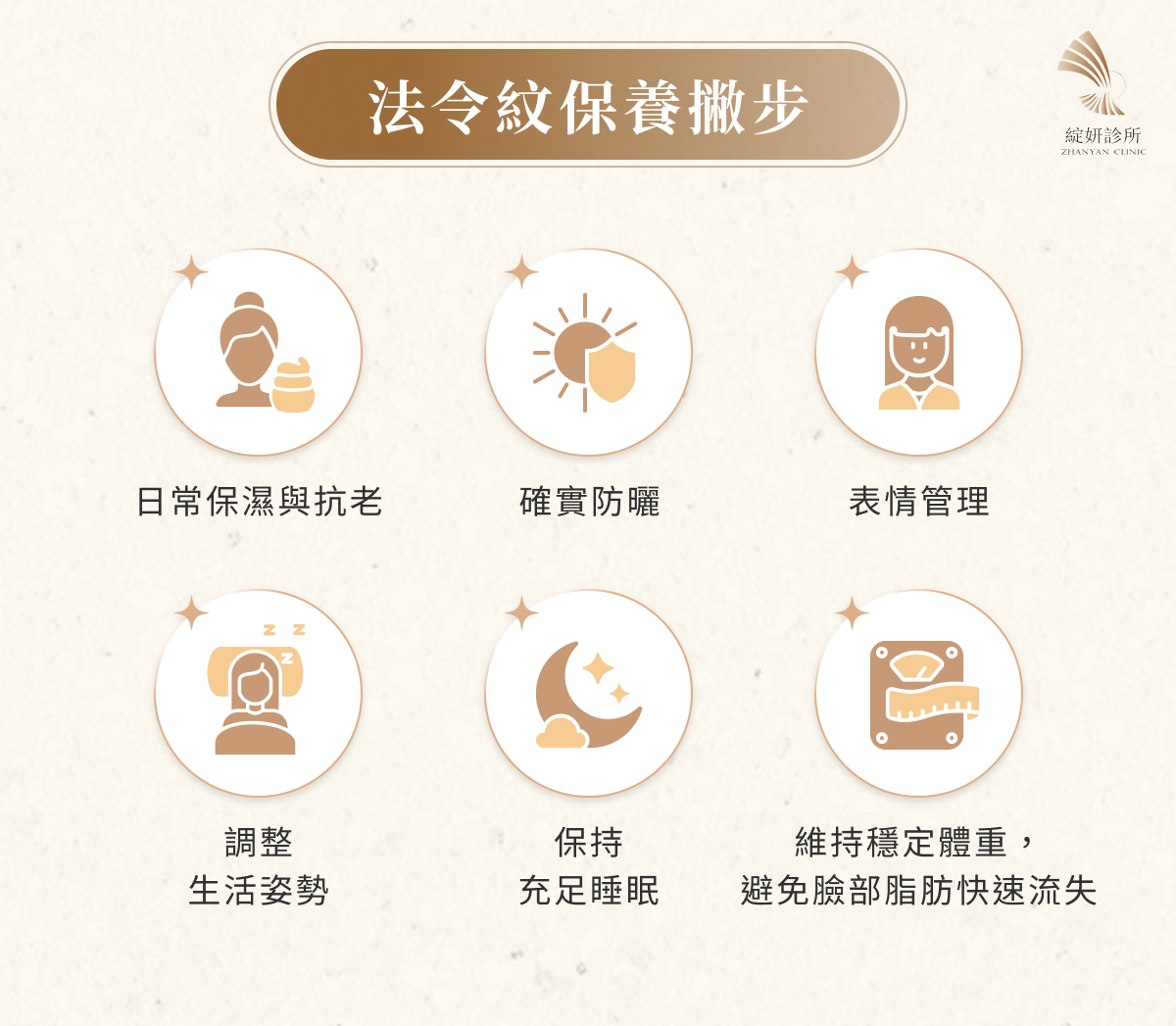 法令紋保養撇步
