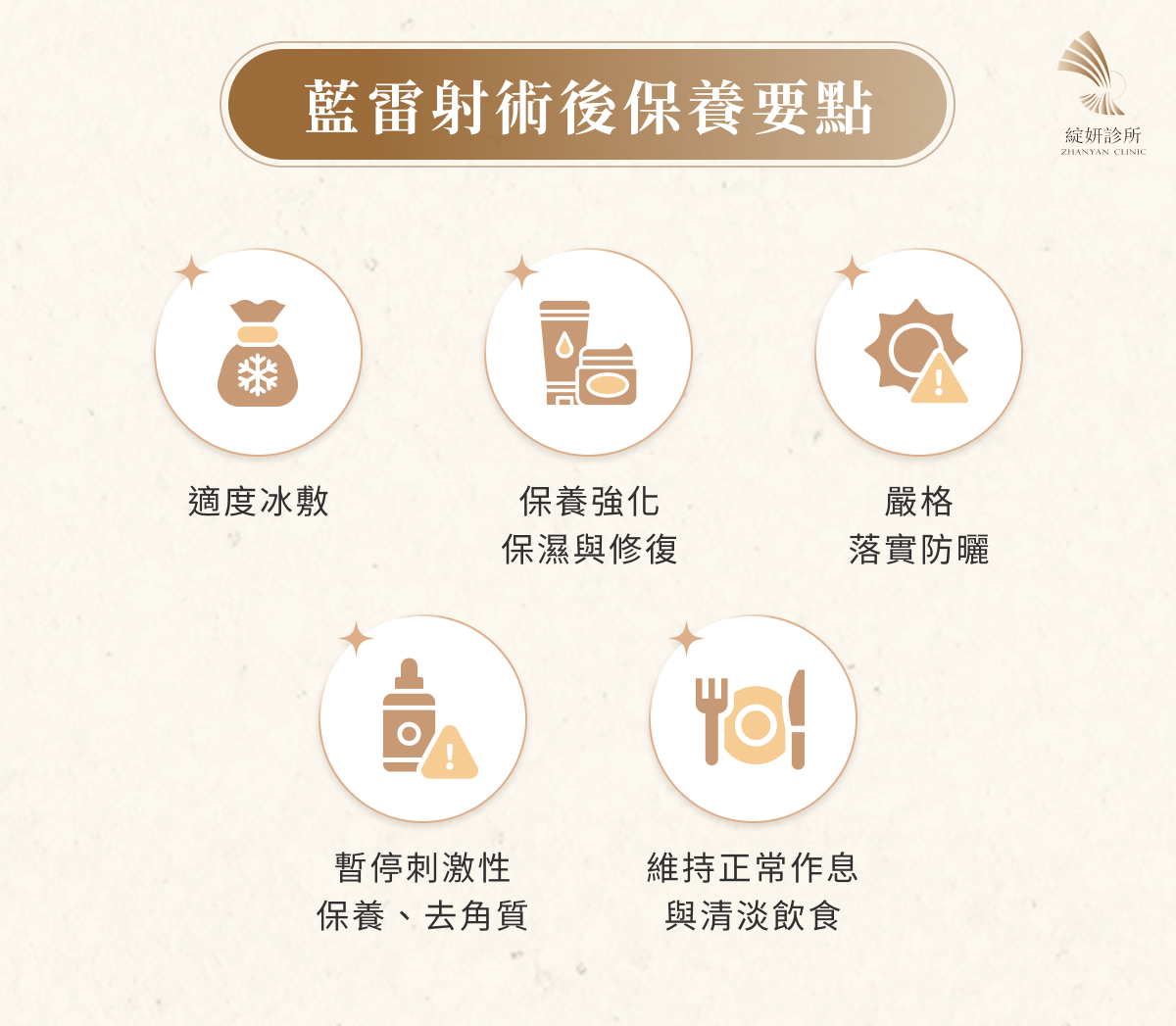 藍雷射術後保養要點