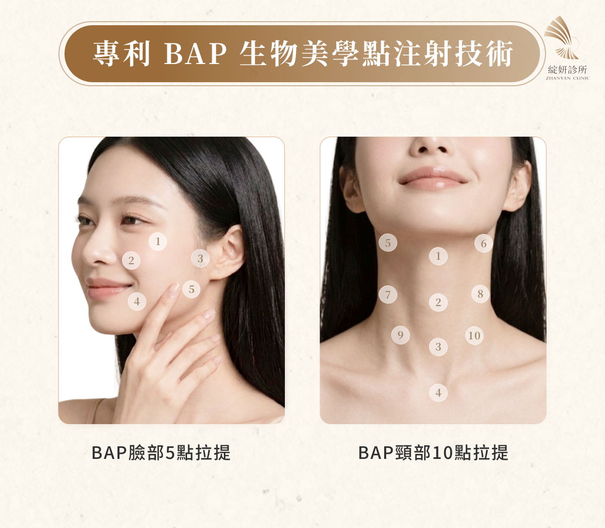專利 BAP 生物美學點注射技術