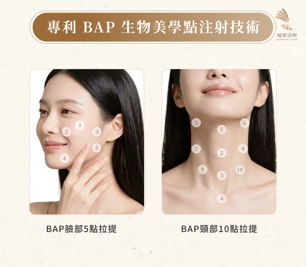 專利 BAP 生物美學點注射技術
